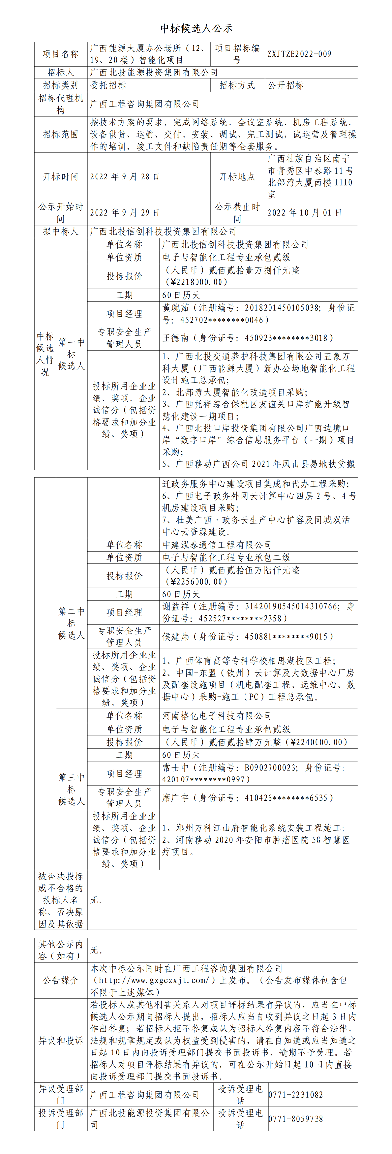 中标候选人公示