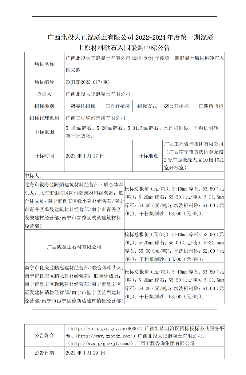 广西北投大正混凝土有限公司2022-2024年度第一期混凝土原材料砂石入围采购中标公告